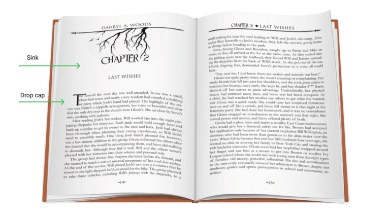 interior formatting for paperback books